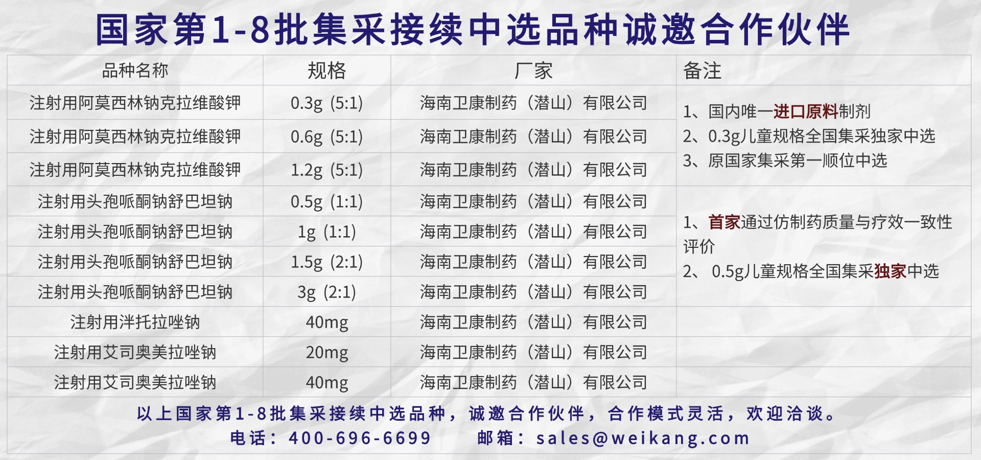 首页滚动图片-招商信息.jpg